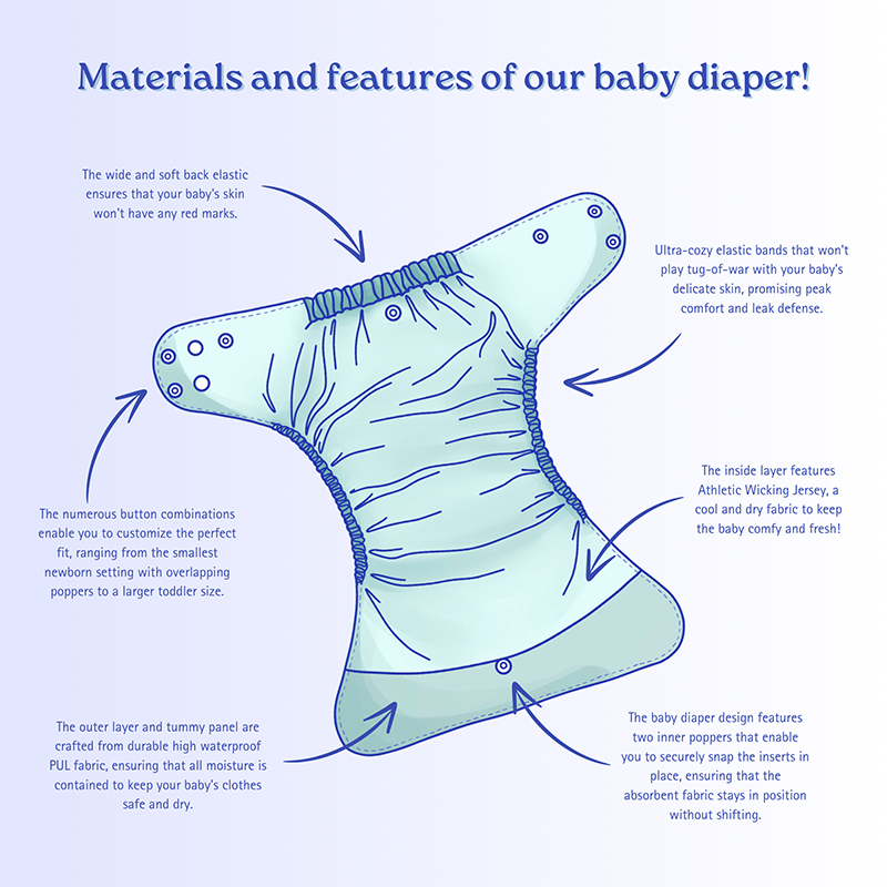 Materials and features of the baby diaper