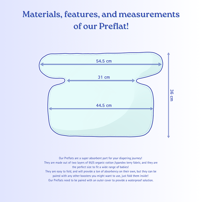 Organic Preflat Diapers for Ultimate Baby Comfort - Premium Reusable Cloth Diaper Solution Organic Preflat Diapers for Ultimate Baby Comfort - Premium Reusable Cloth Diaper Solution