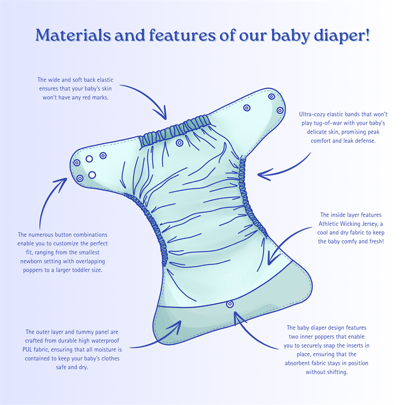 Baby Diaper