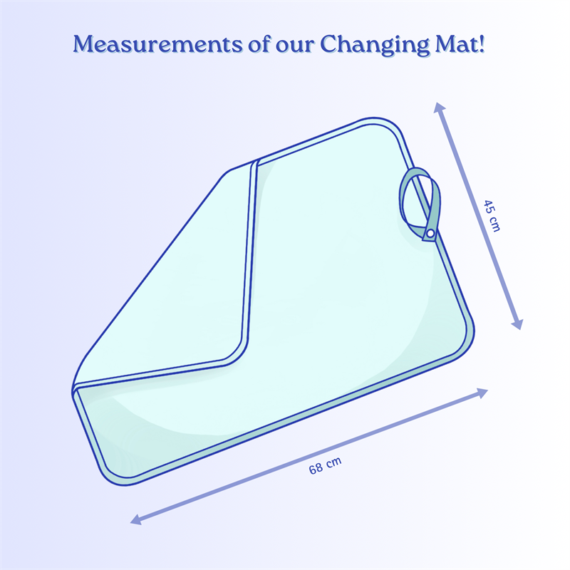 Changing Mat Drawing