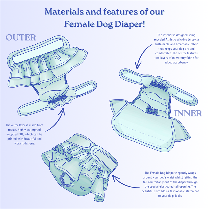 Materials and Features of the Female Dog Diaper