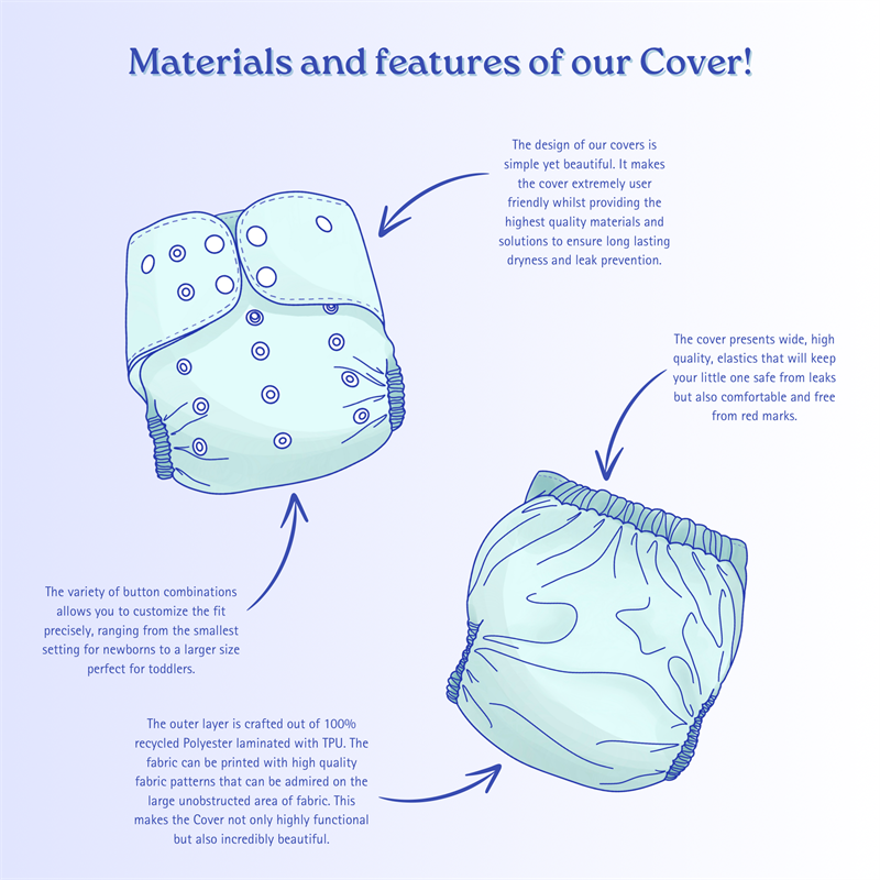 Materials and features of our cover and insert