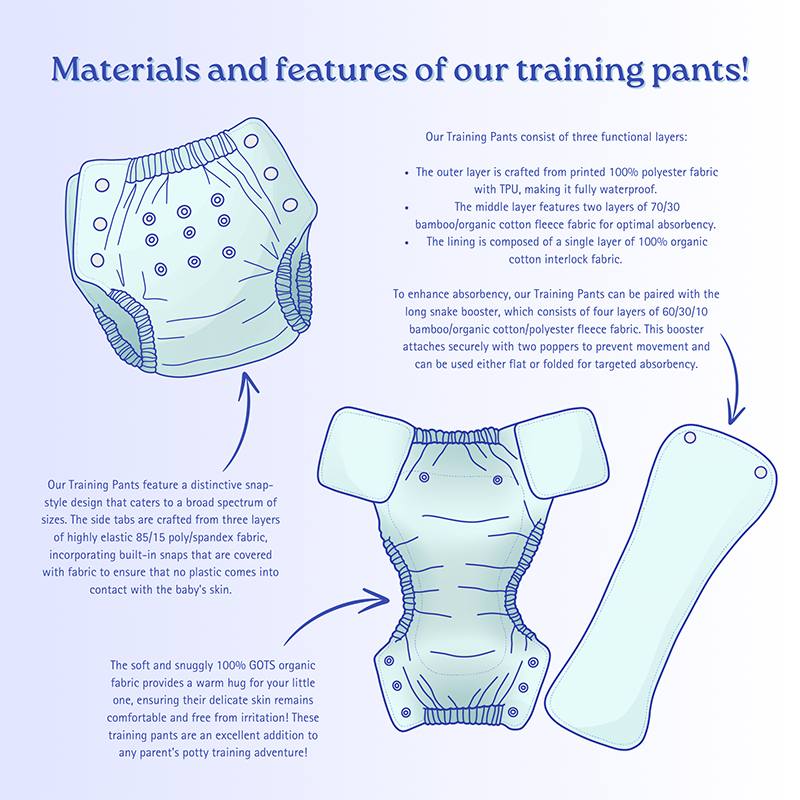 Materials-and-features-of-our-training-pant