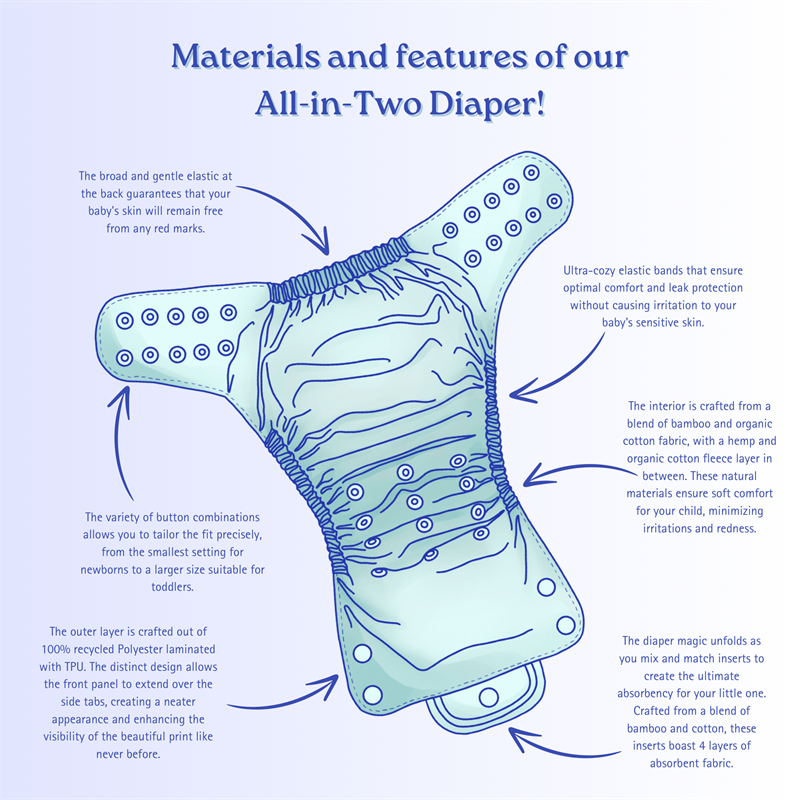 Materials and features of the AI2 diaper