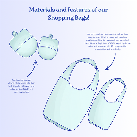 Materials and Features of our Shopping Bags!.png