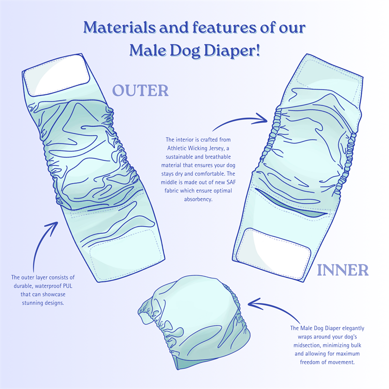 Materials and Features of the Male Dog Diaper