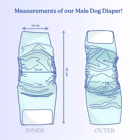 China Male Dog Diaper Manufacturer _ Waterproof & Ultra-Absorbent - KINGSOO (1).webp